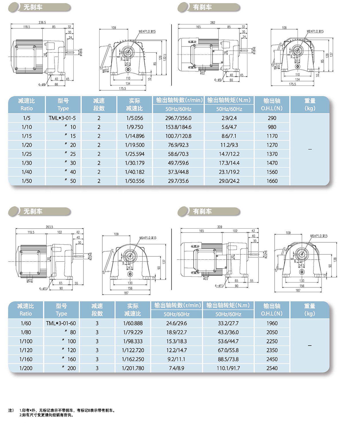 三相平行轴减速机(图8)
