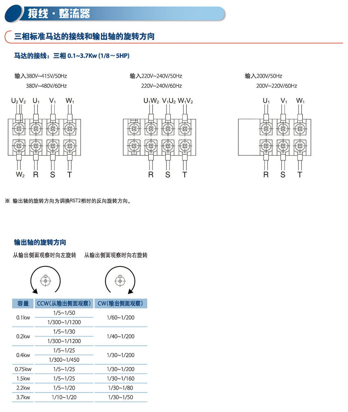 三相平行轴减速机(图4)