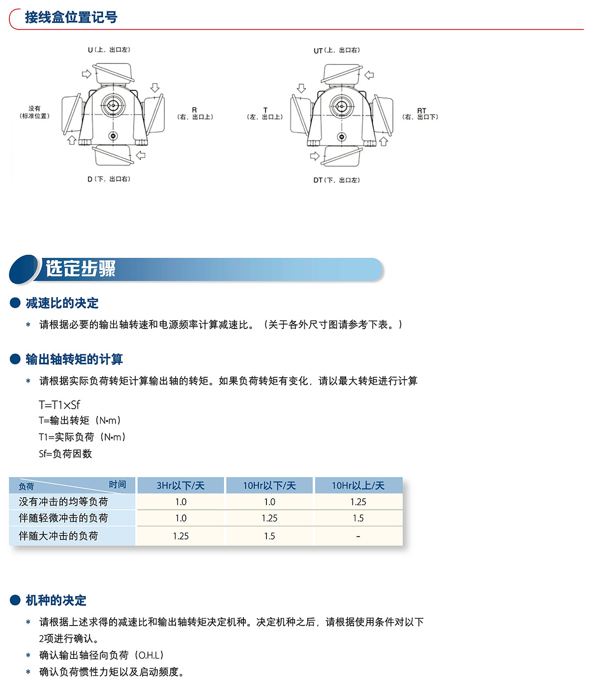 三相平行轴减速机(图6)