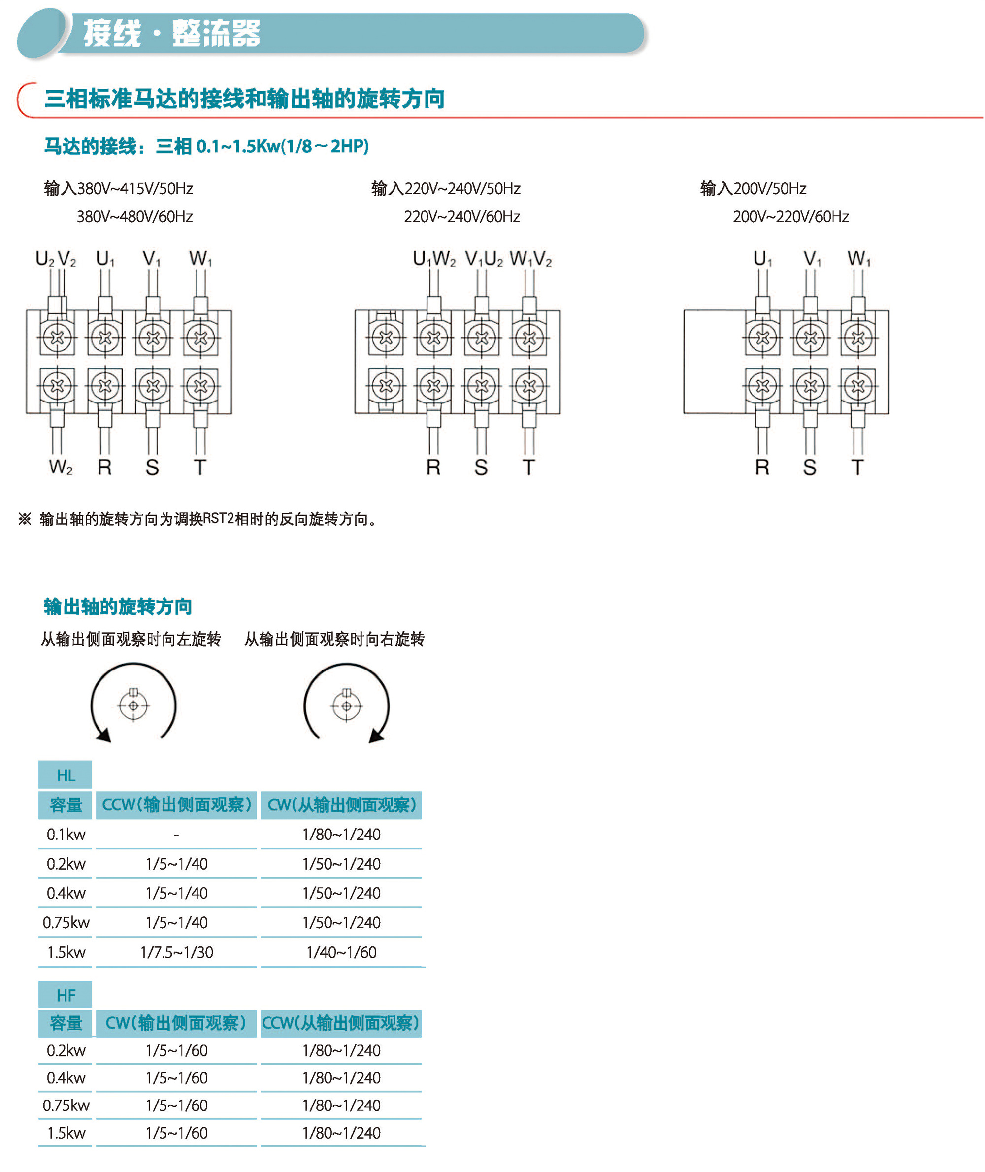三相直交轴减速机(图4)