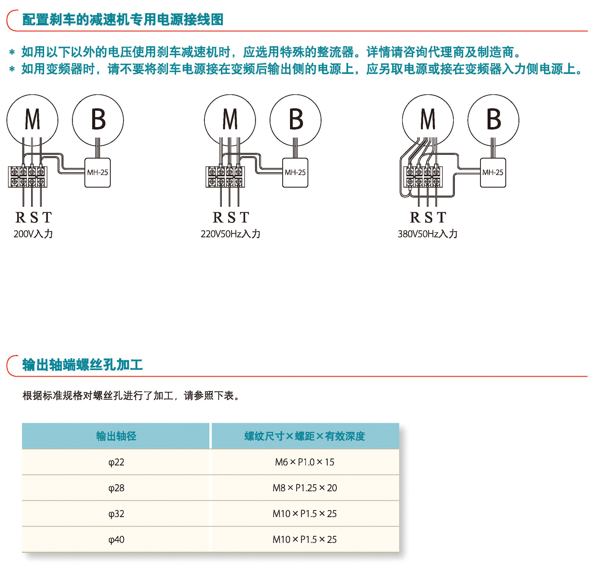 三相直交轴减速机(图5)