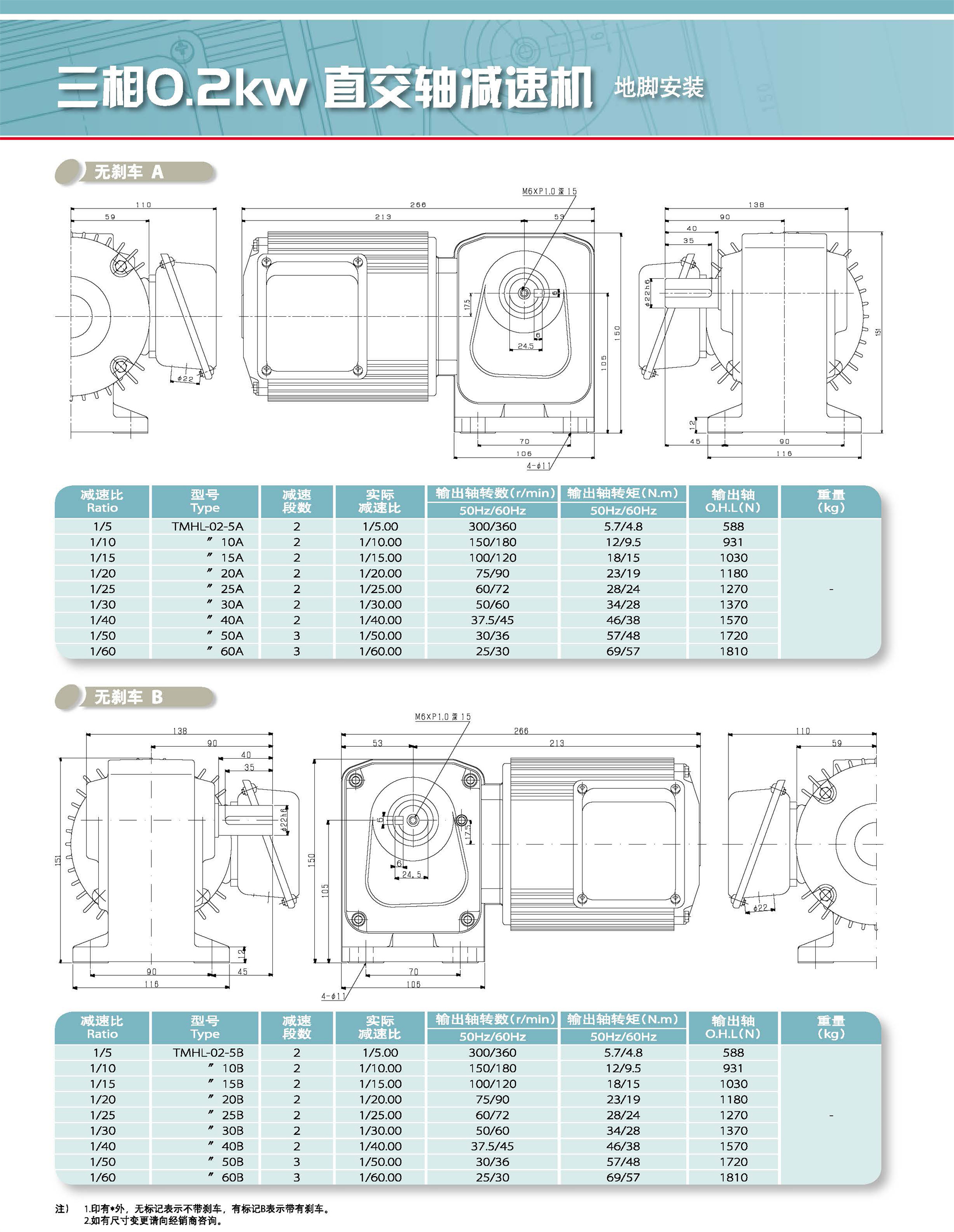 三相直交轴减速机(图9)