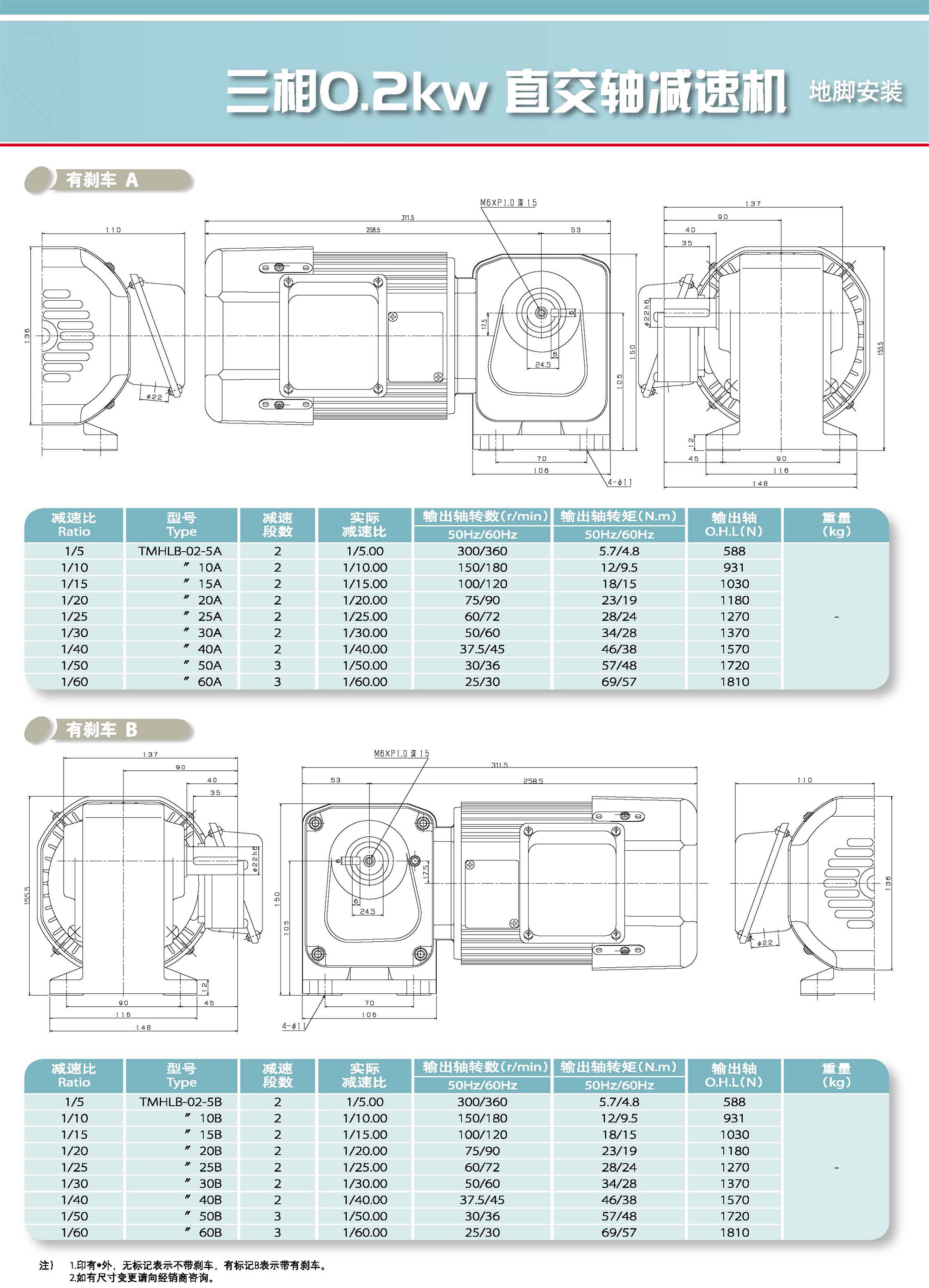 三相直交轴减速机(图10)