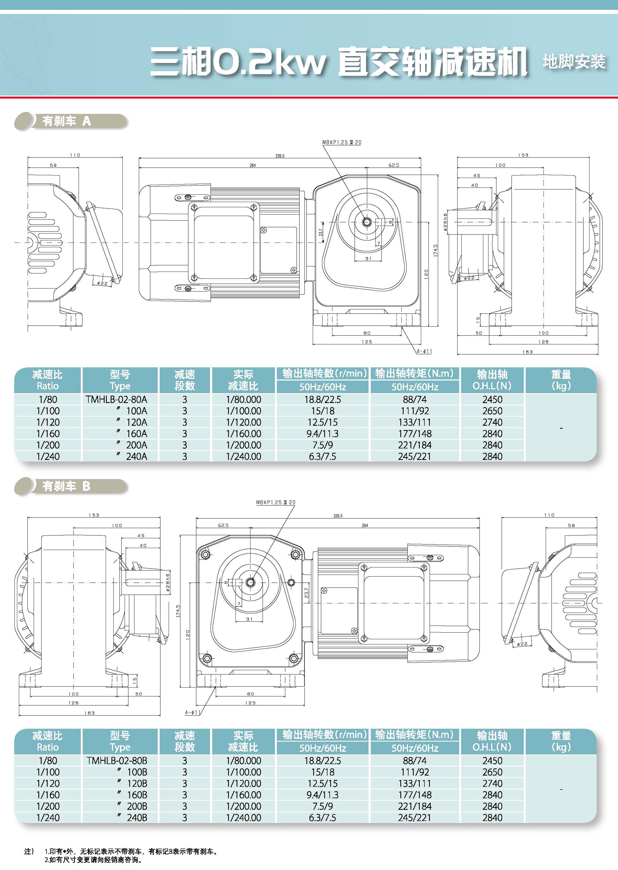 三相直交轴减速机(图12)