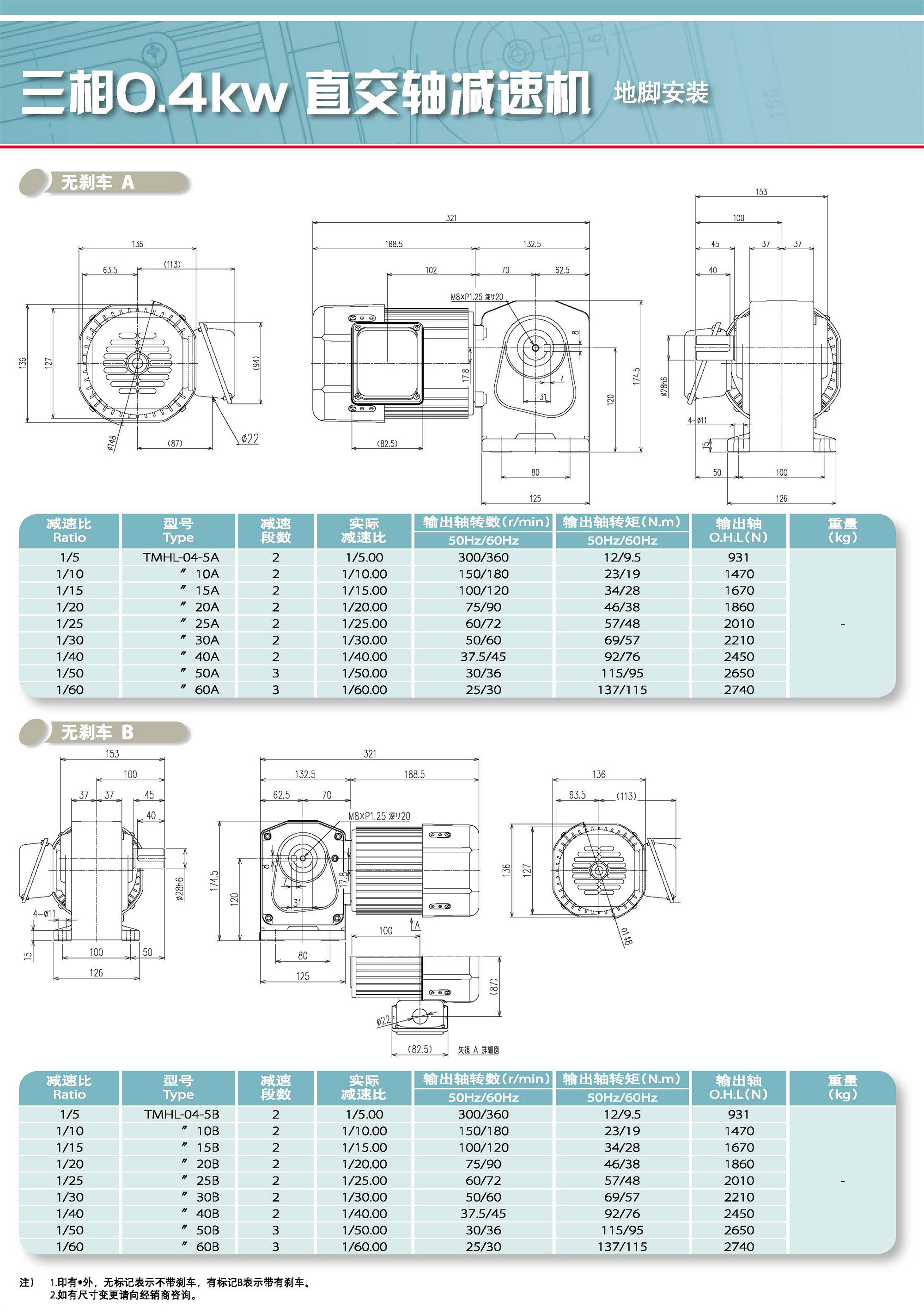 三相直交轴减速机(图13)