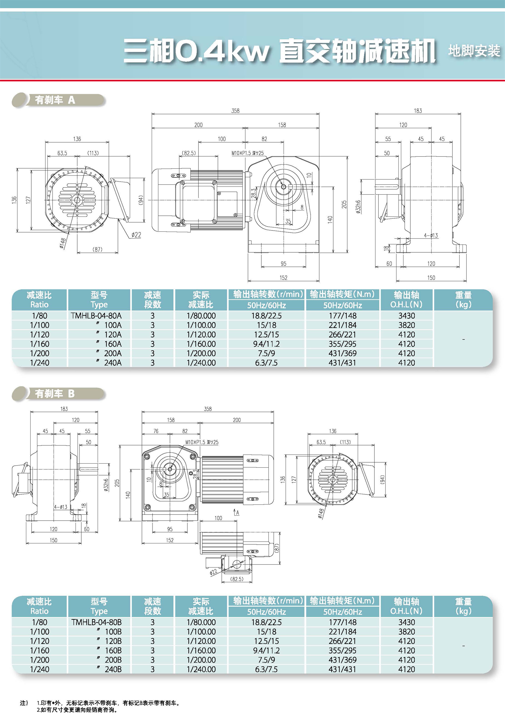 三相直交轴减速机(图16)