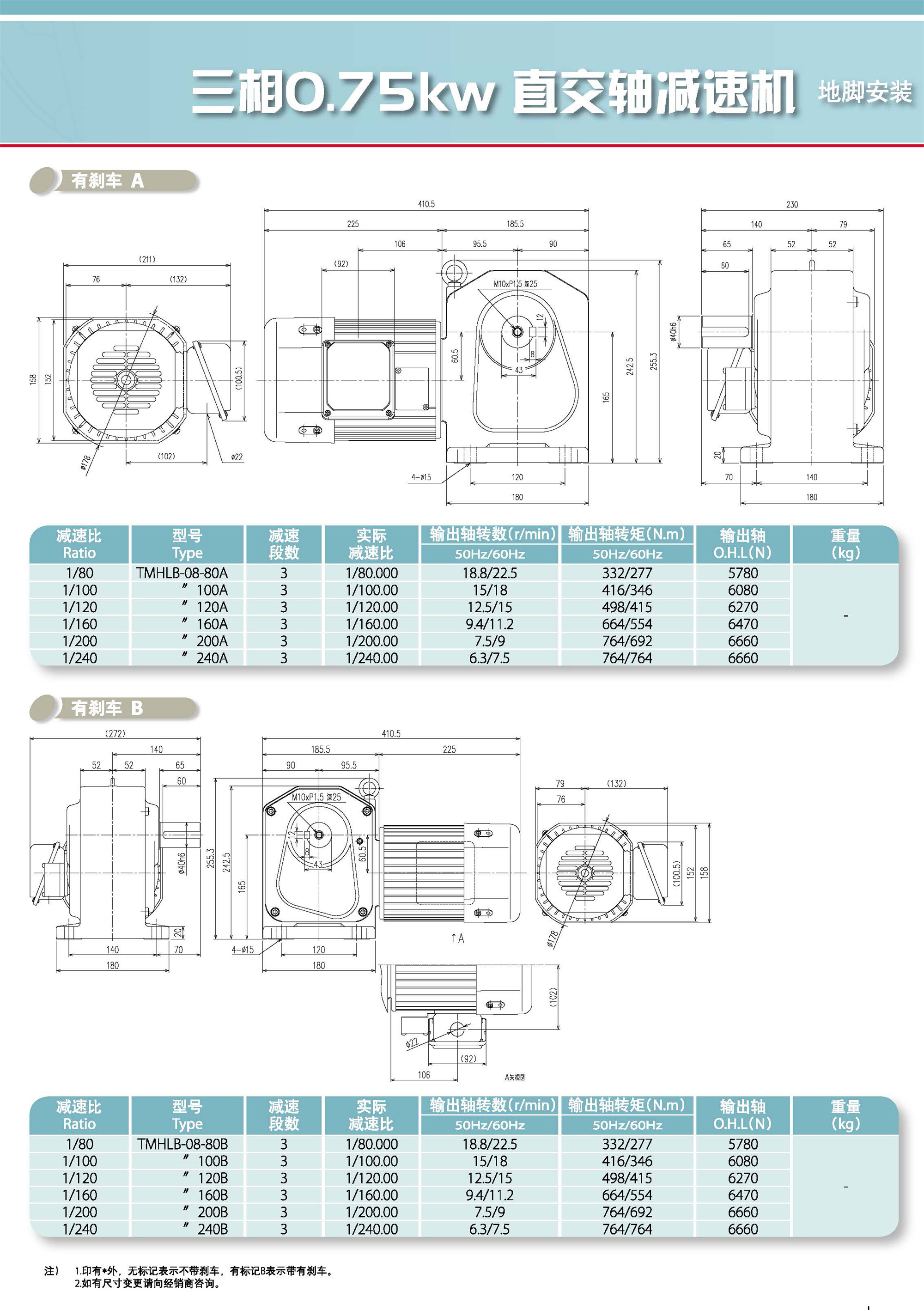 三相直交轴减速机(图20)