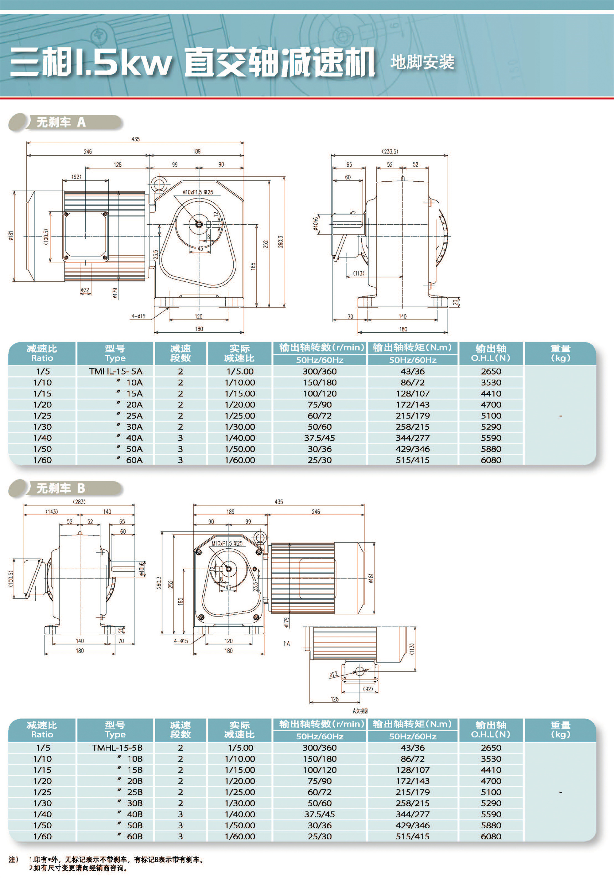 三相直交轴减速机(图21)