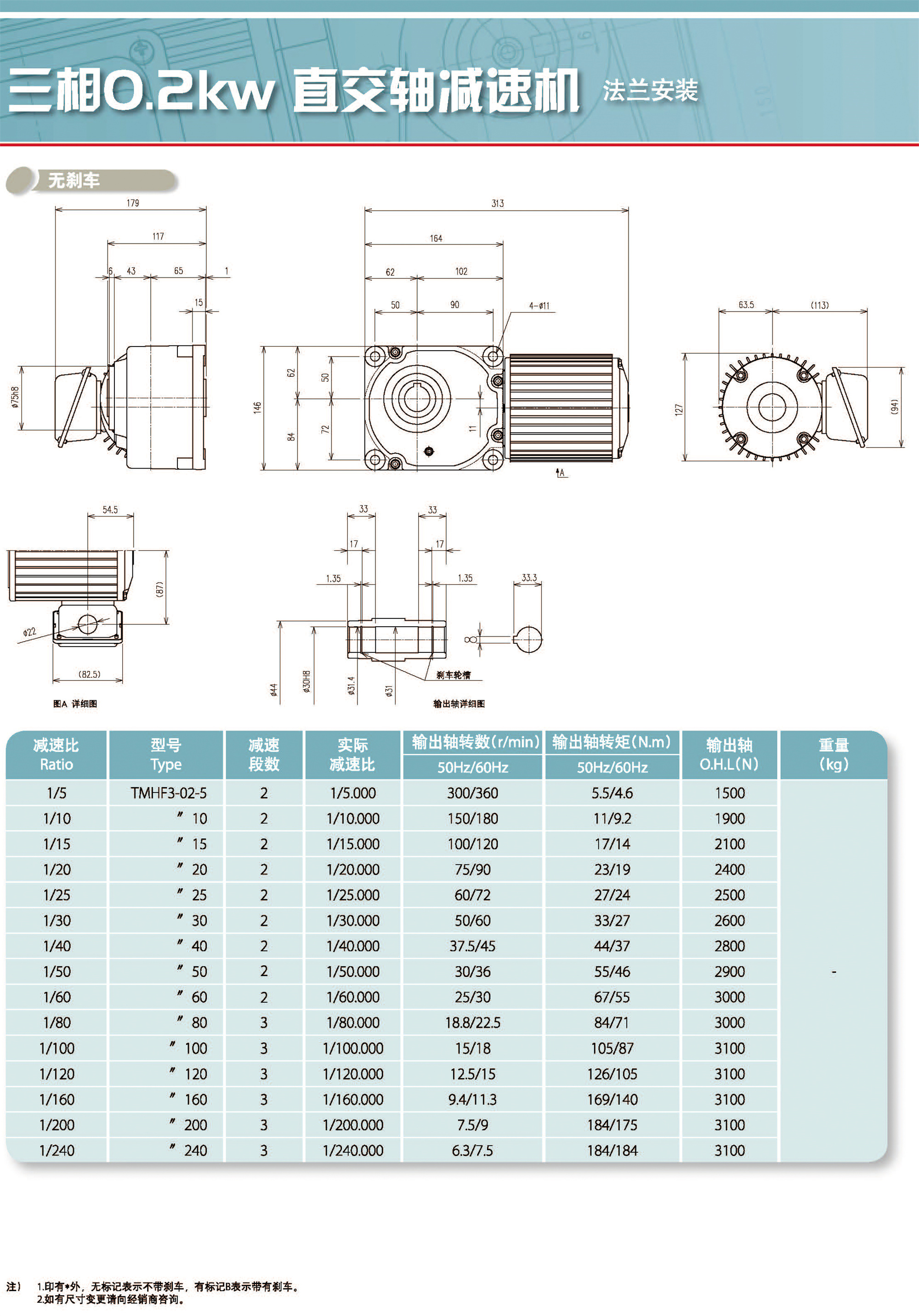 三相直交轴减速机(图23)