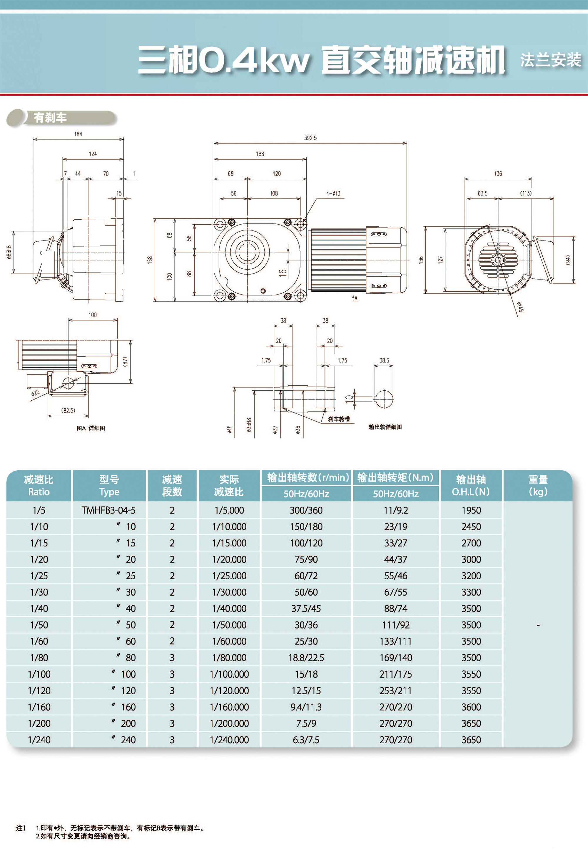 三相直交轴减速机(图26)