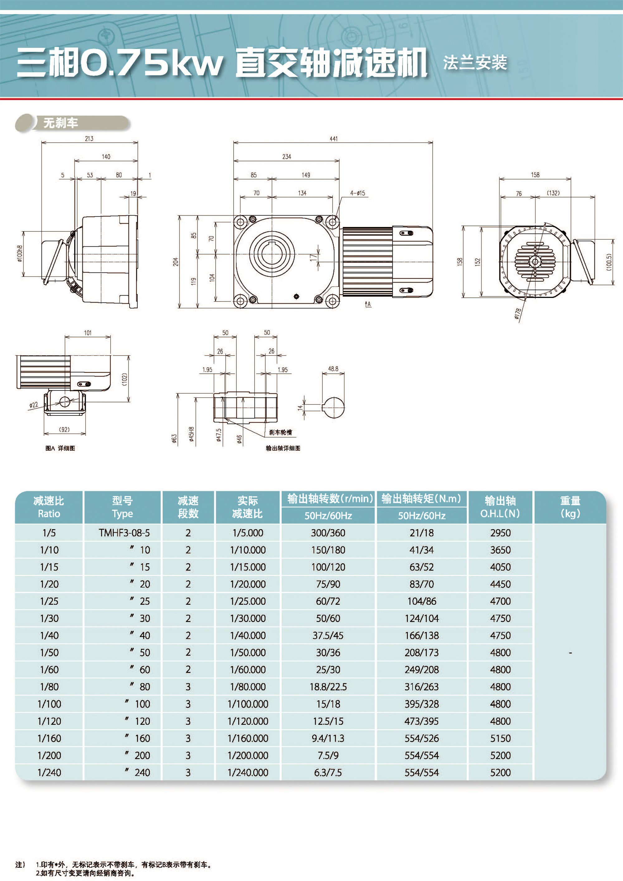 三相直交轴减速机(图27)
