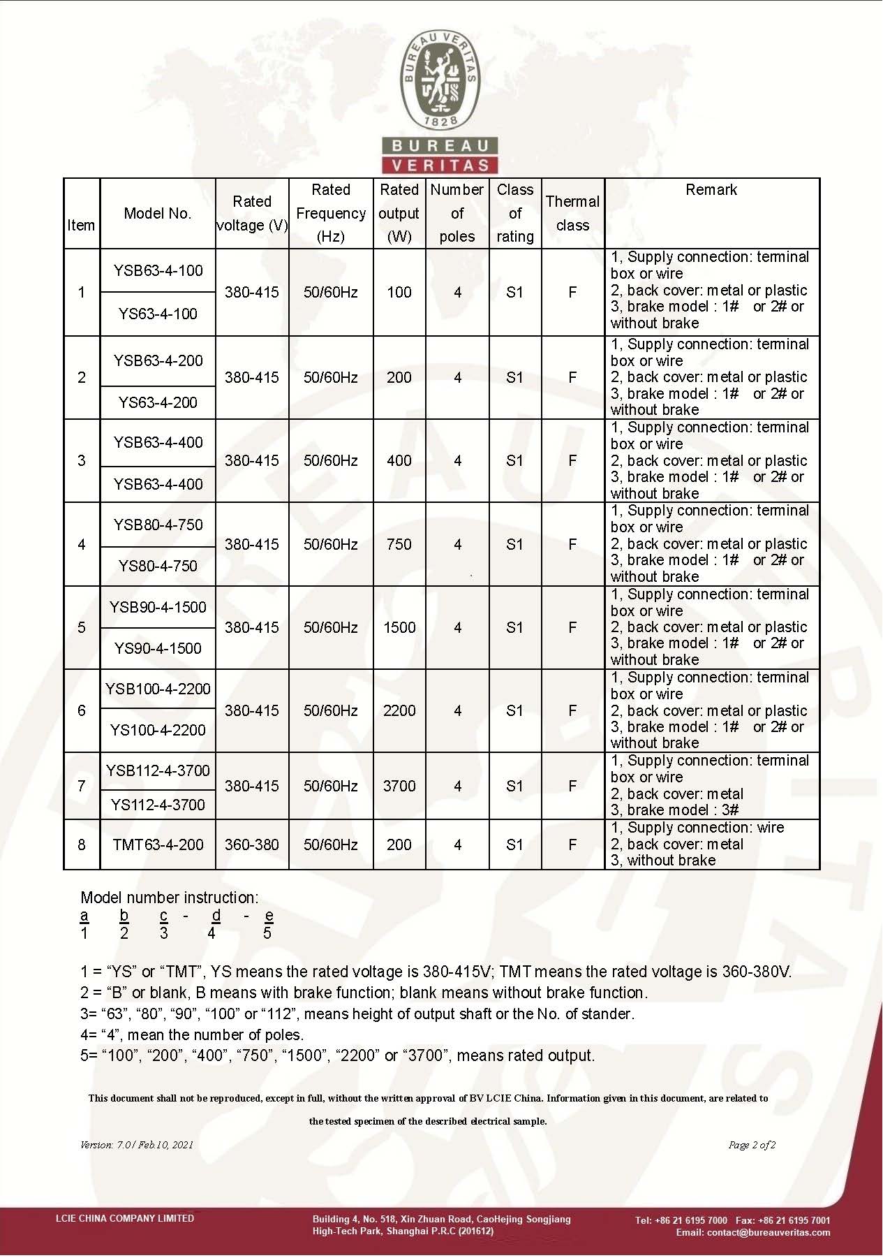 CE认证证书(图3)